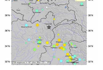 Hindu Kush Region of Afghanistan struck by 7.5 earthquake on 26 October (Image: USGS).