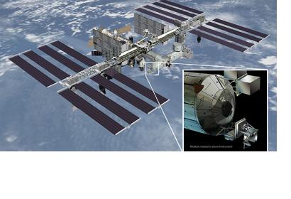 ISS-RapidScat scatterometer instrument