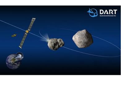 NASA Dart Mission